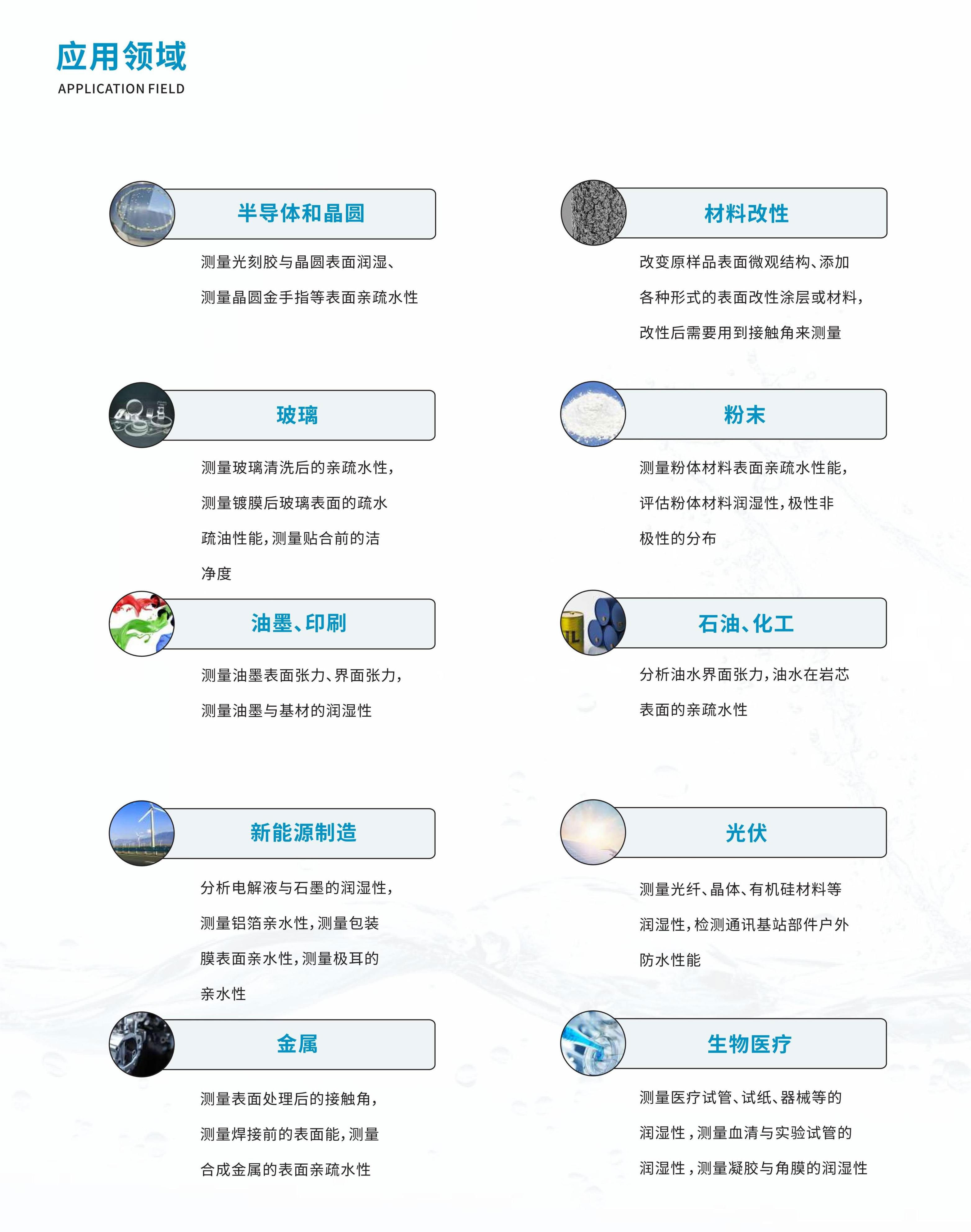 應用領(lǐng)域.jpg 應用領(lǐng)域.jpg